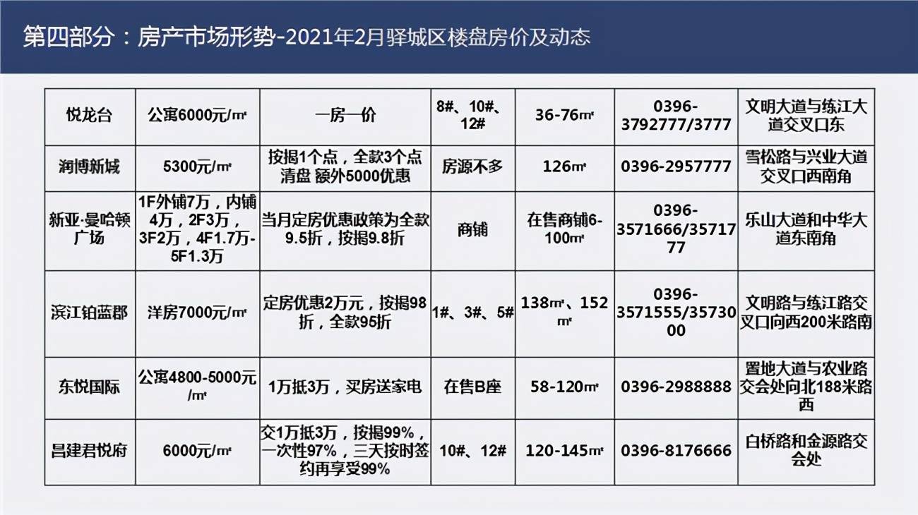 抚州市老年人口调查报告_抚州市地图(2)