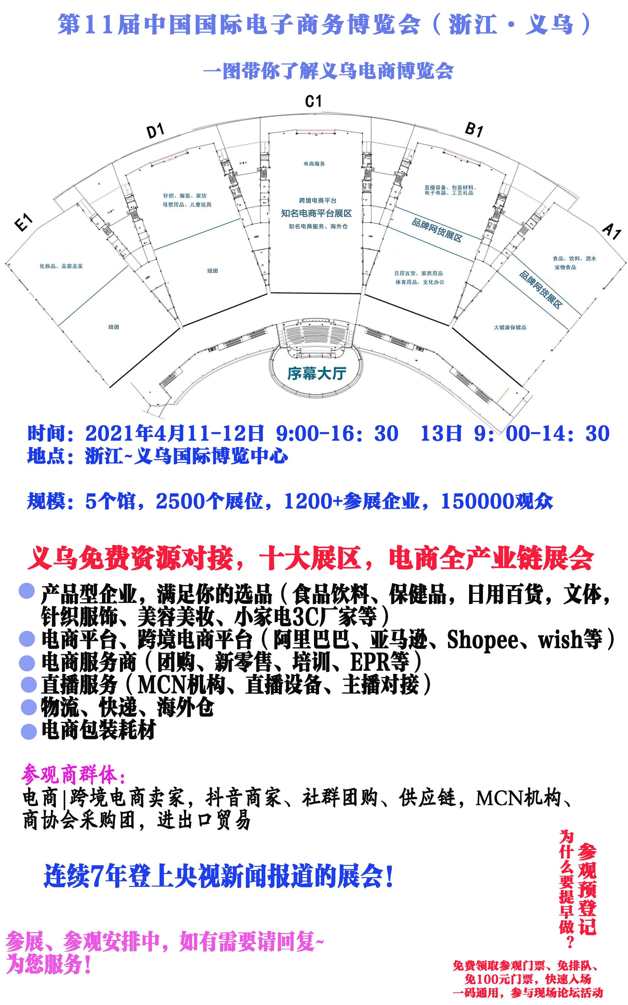 2021义乌GDP_2021年火车义乌站图