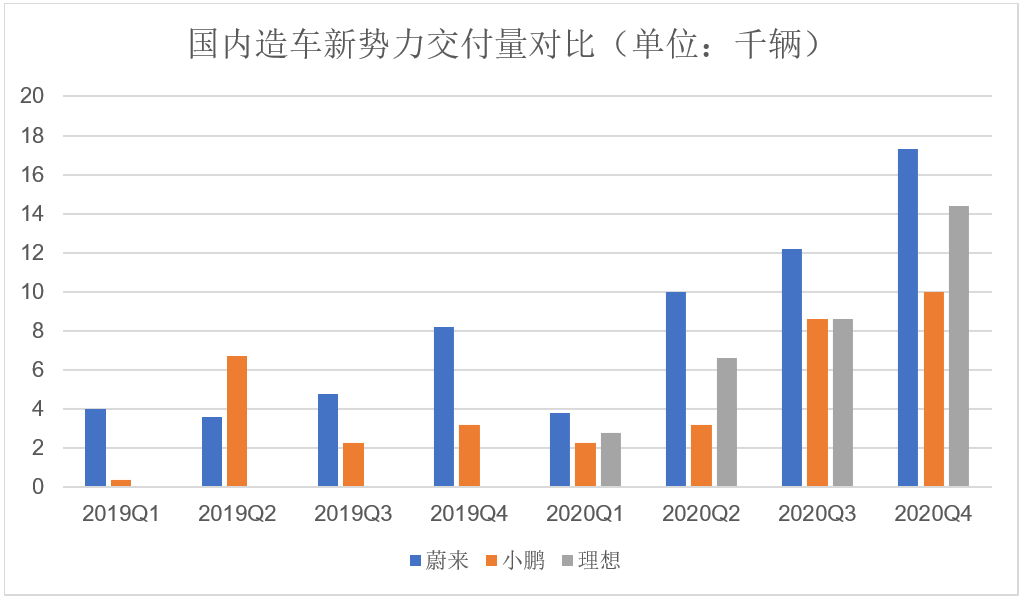 聊城gdp未来能超过5000亿吗_前三季度城市GDP50强出炉(3)