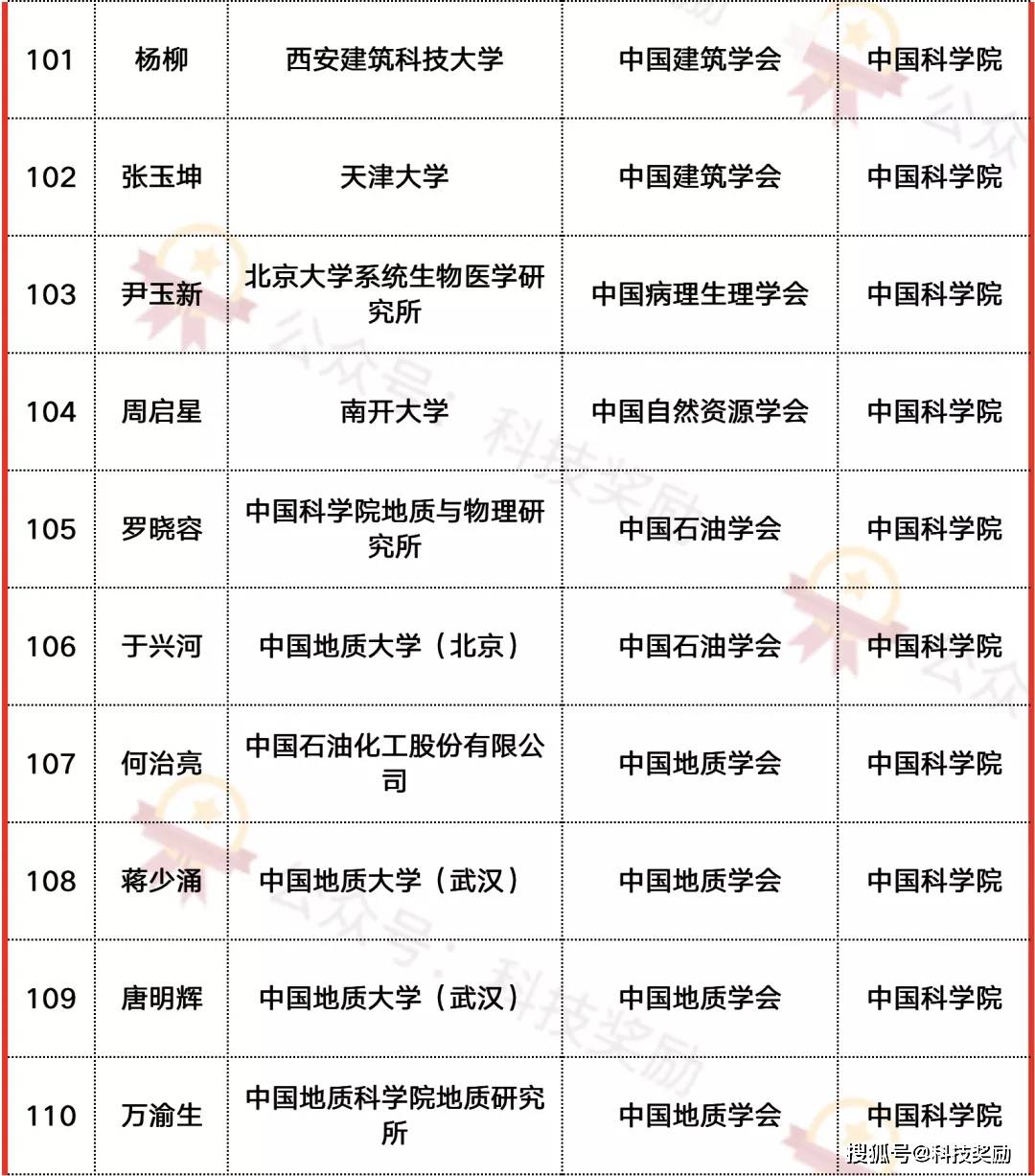 日本2021出生人口_日本人口(3)