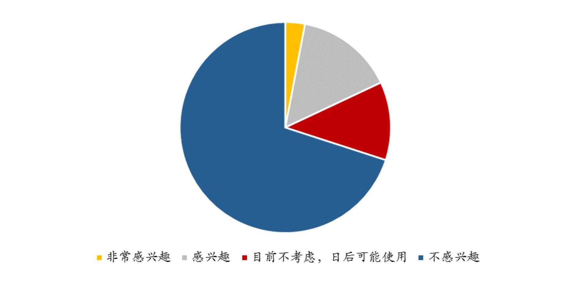 ms|谷歌Stadia业务收缩，云游戏的好日子何时到来？