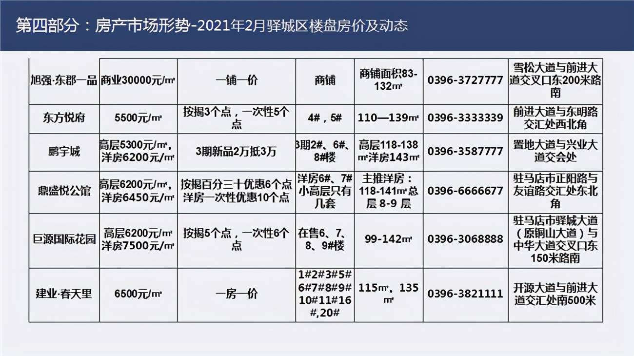 梅州流动人口调查报告_梅州地图(3)