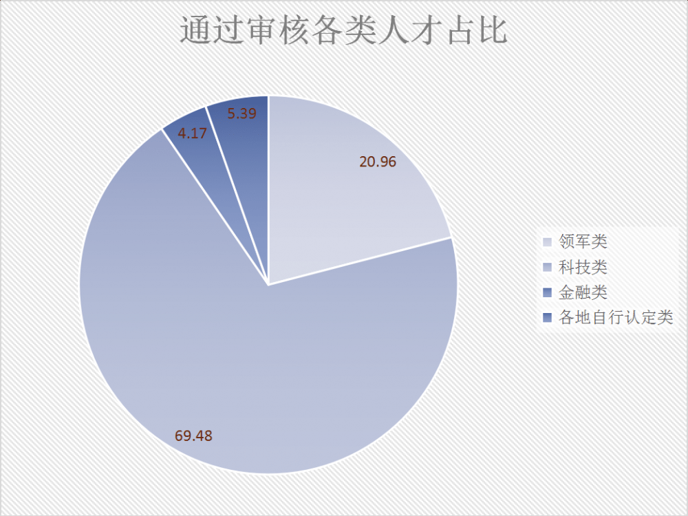 苏州2020gdp恐难超过2万亿_苏州园林(2)