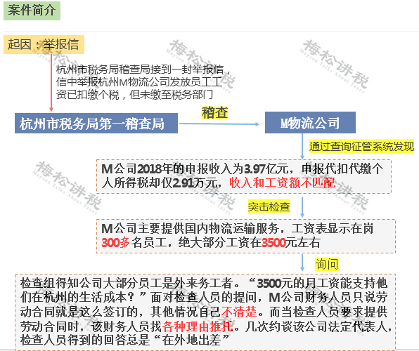 241bf474130f4a79b797b9186c7b9e5b.png