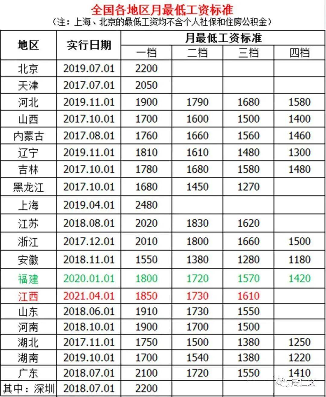 2021年二月进人口吉日_2021年全年黄道吉日