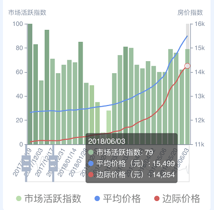 重庆市新华乡人口数量_凤庆县新华乡路图片(3)