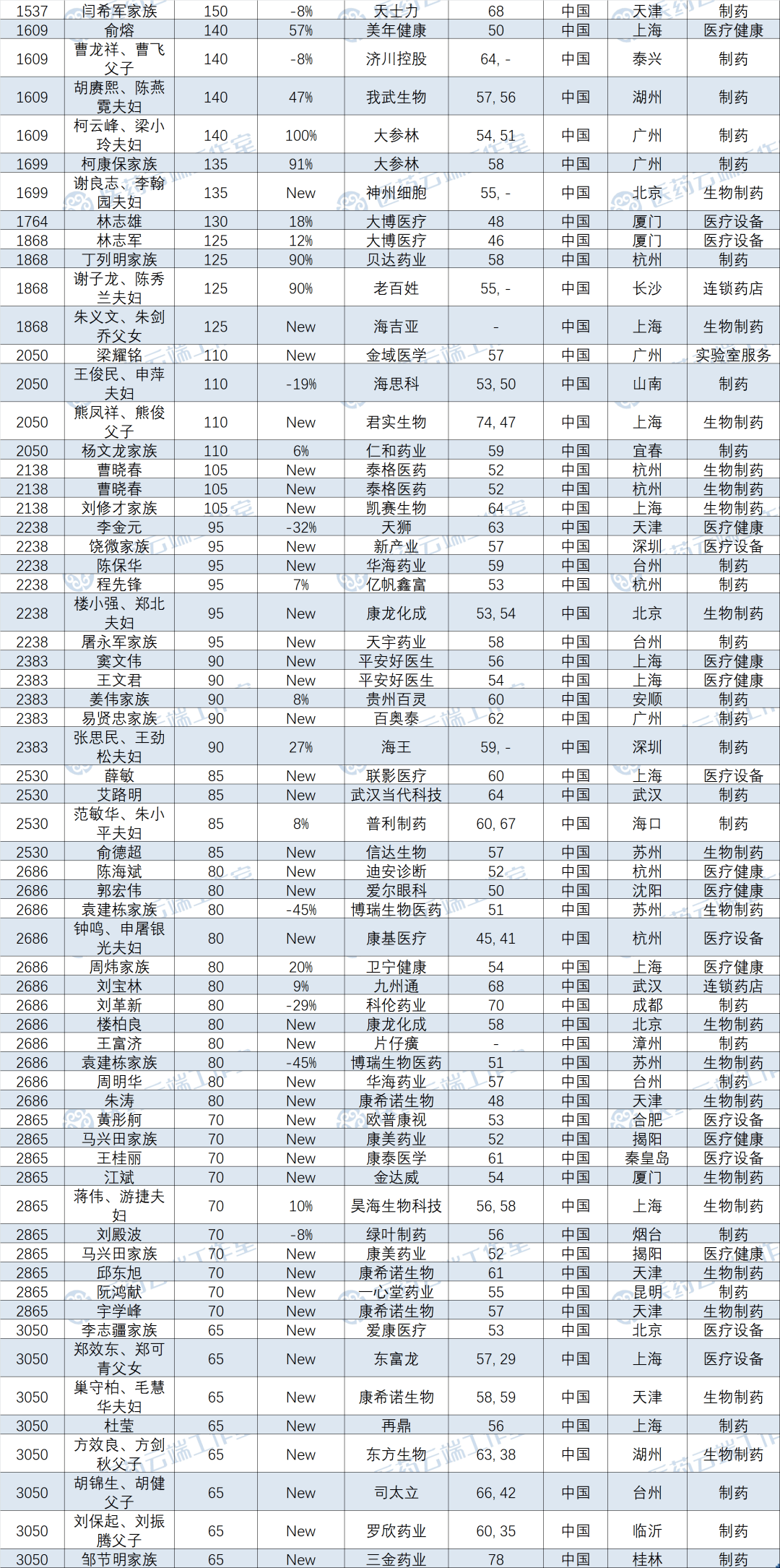 9e5a2fcdc4a242afbfd6a87be217819c.png