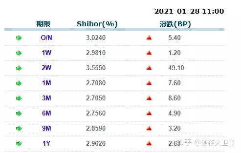 gdp 2021_2021年gdp世界排名