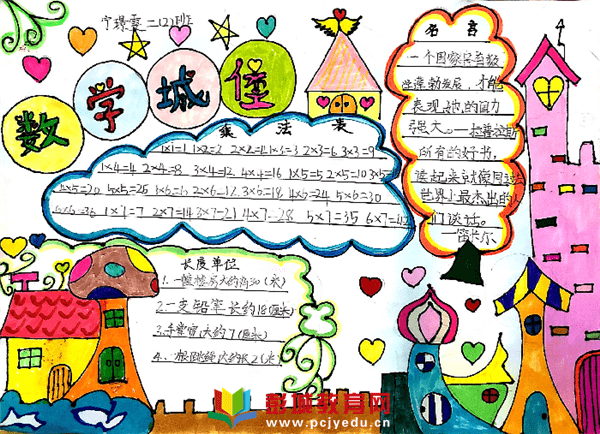 二年级寒假作业13页看图猜成语_二年级看图猜成语图片(2)