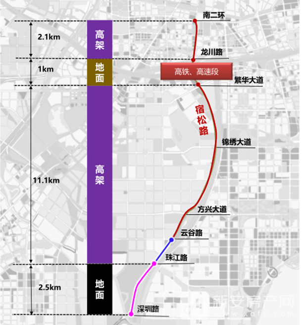 正在公示,宿松路將