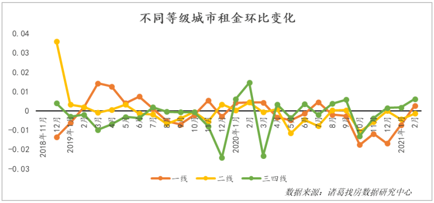 诸葛姓人口数量_第七次人口普查结果出炉,两个省的人口过亿,前三名都是经济(3)