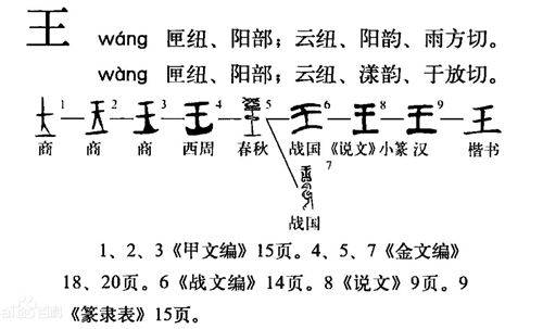 王 久 漢字 王へんに久しい 玖 の読み方は 王へんに留 瑠 の読み方や意味は 王へんに凧 珮 の読み方は 王へんに奇 琦 の読み方や意味は 漢字の音読み 訓読み Stg Origin Aegpresents Com