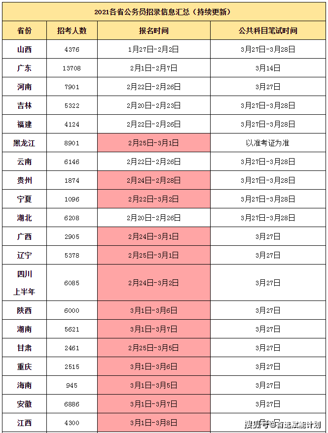 九江10年到20年的人口数量_长沙到九江高铁规划图