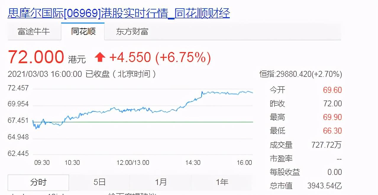 台湾多少人口2021_2021中国人口大迁移报告 从城市化到大都市圈化(2)