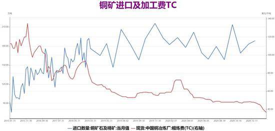 生产的粮食可以算作gdp吗_节约粮食手抄报(2)