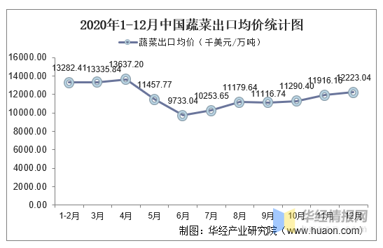 中国姓氏的有多少人口2020_中国各姓氏人口分布图