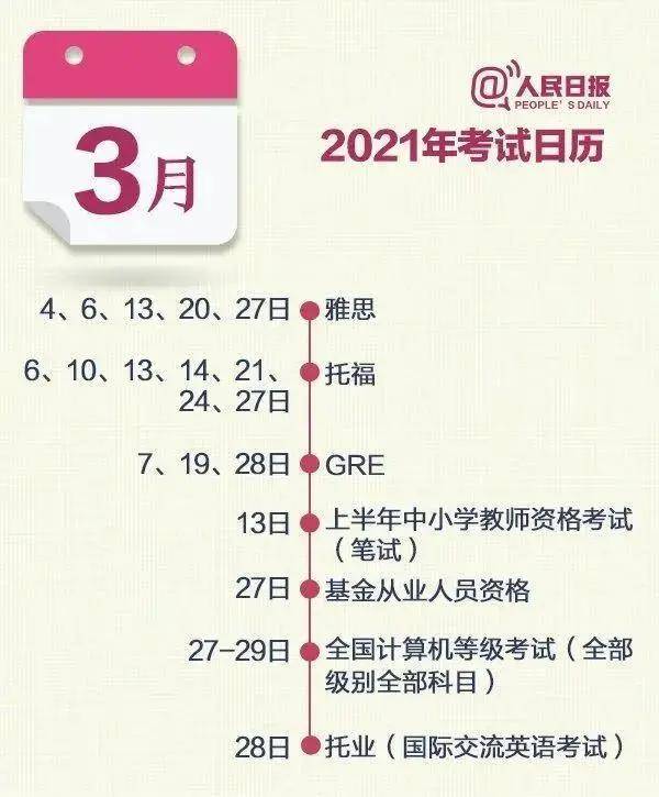 衡阳人口2021_如何让蚌埠重新成为皖北中心城市(3)