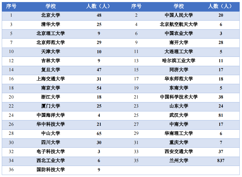 50f9406072f948e6b4c9e31efa02cc3f.png