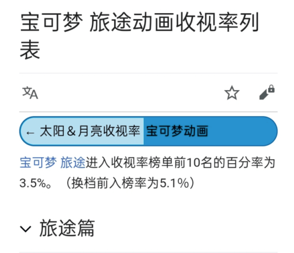 原创宝可梦动画收视率崩盘入榜率狂降55个点第一ip名存实亡