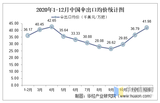 中国有多少人口2020年_南宁有多少人口2020年