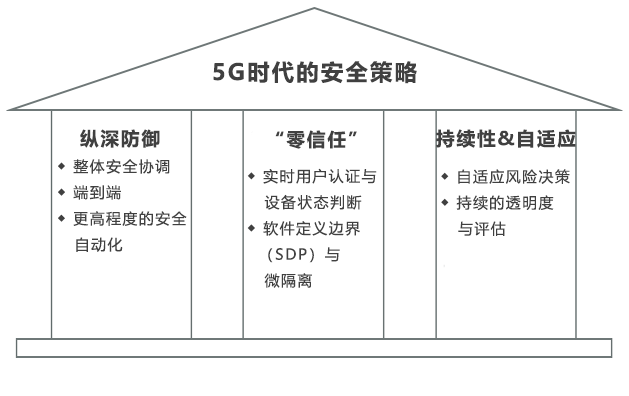 90ec0324f631402b9a230b1a20898079.png