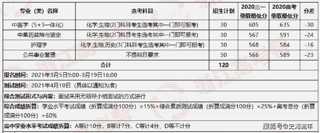 a8d2388a6a104319a6a8a0d9ada22a61.png