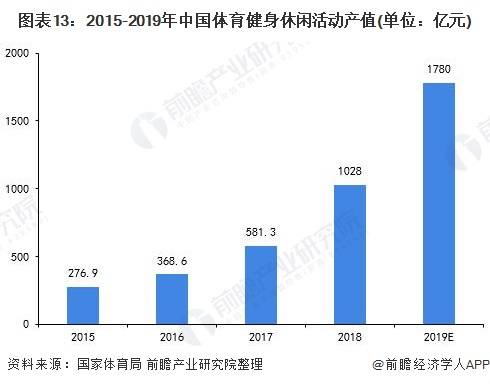 美国人口2035年_美国人口分布(3)