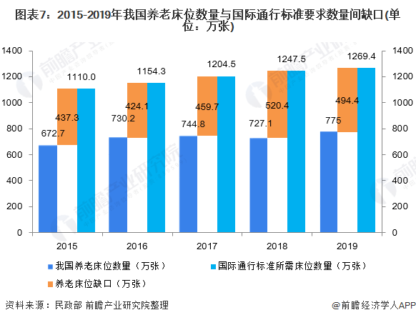 桂林2020年人口环境分析_桂林2020年降水量图(2)