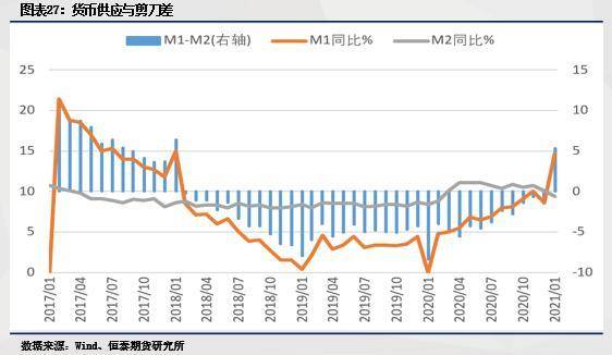 2021年经济总量是多少_仙罗猫的寿命是多少年(2)