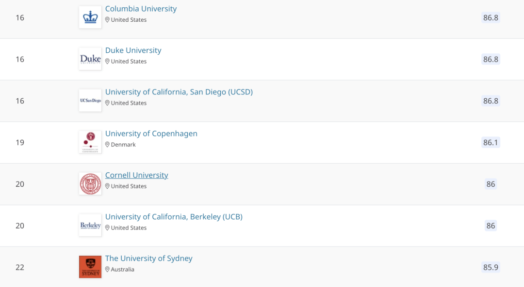 排名链接_手机处理器排名(3)