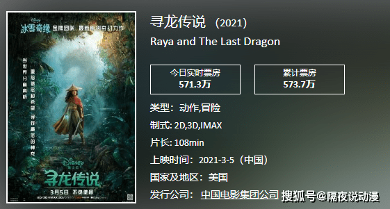 原创看完寻龙传说我觉得迪士尼被冤枉了它其实痛恨白左