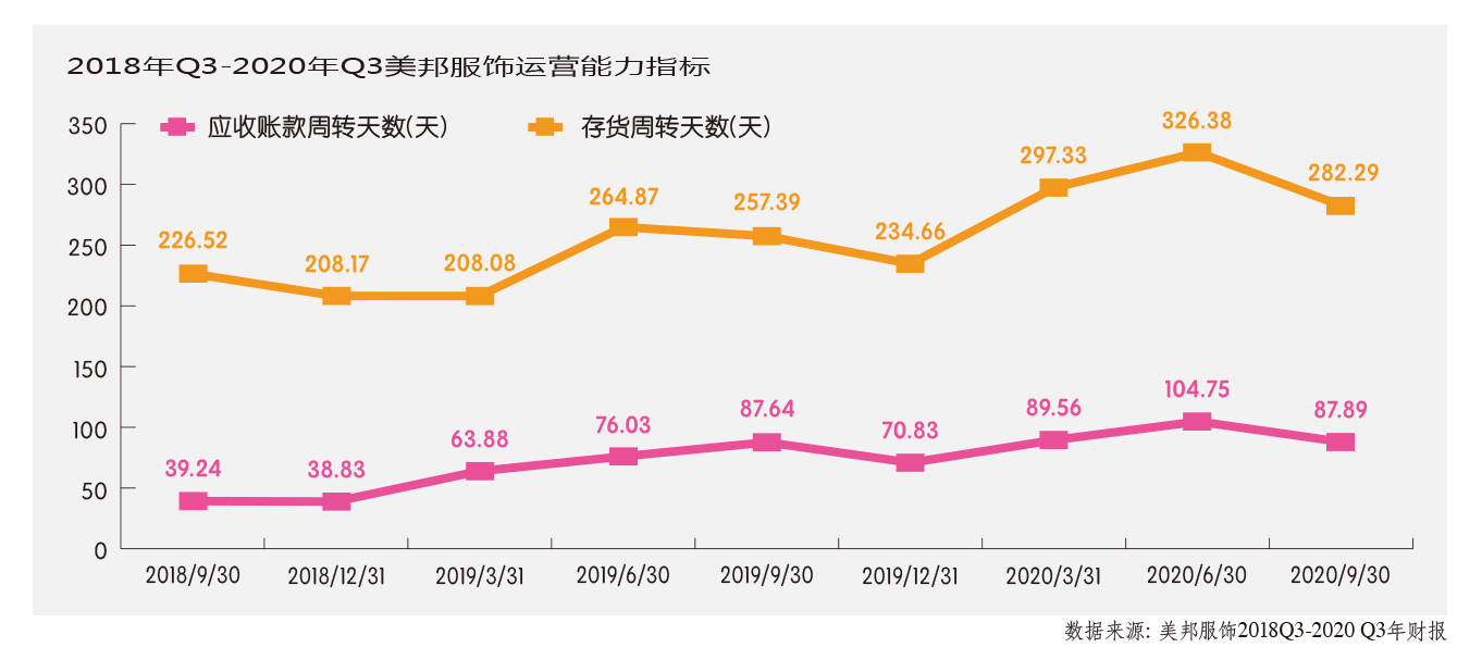 裁缝GDP_裁缝卡通图片(3)
