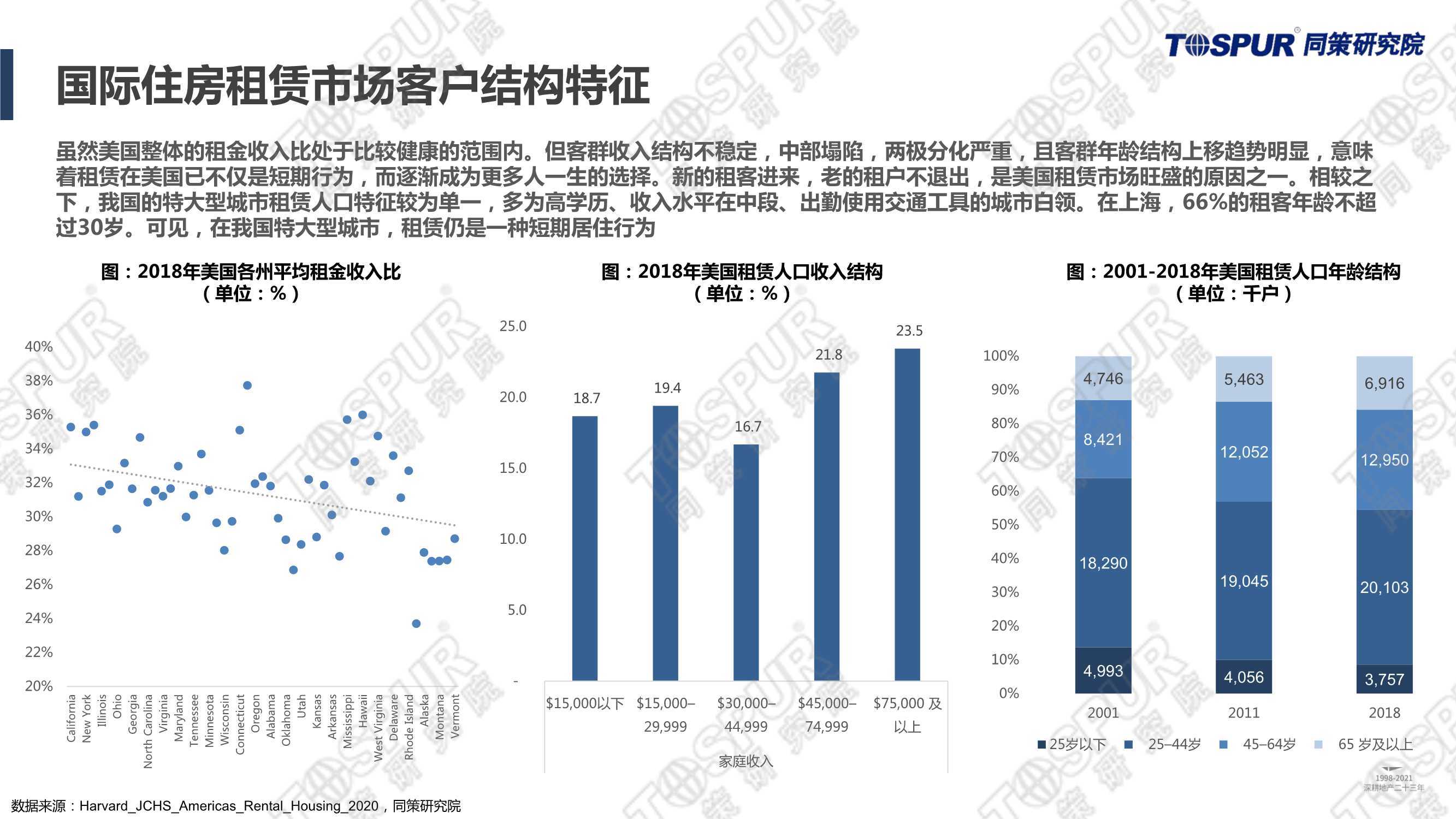 2020年苏州GDP政府报告20210_青岛房产滚动信息 房产新闻 青岛搜狐焦点网(3)