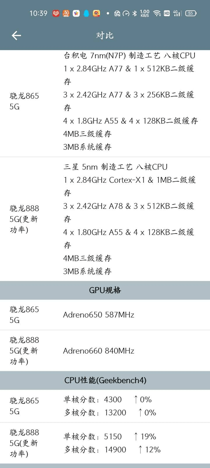 原创骁龙775g膏通慌了
