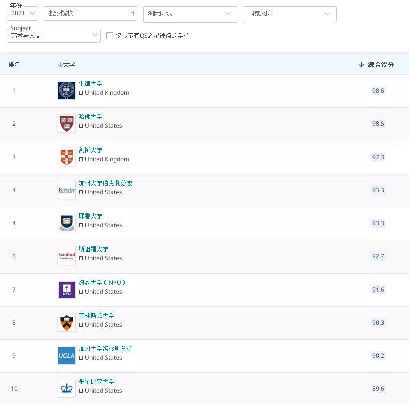 排名链接_手机处理器排名(2)