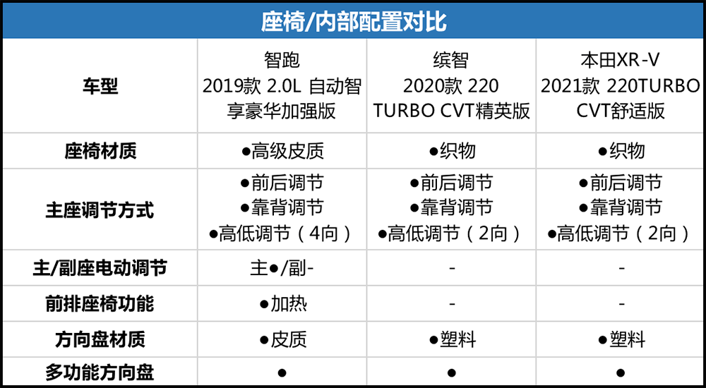 如何选择家庭用电方式 d5d4594ad53d44429a4c4aa3c405c705.png