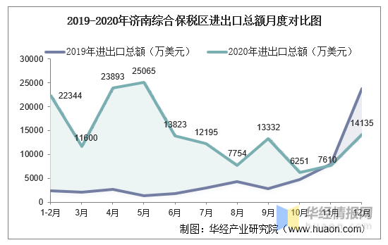 桂林2020年人口环境分析_桂林2020年降水量图(2)