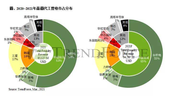 伊宁市2021年经济总量_伊宁市2015年地图(3)