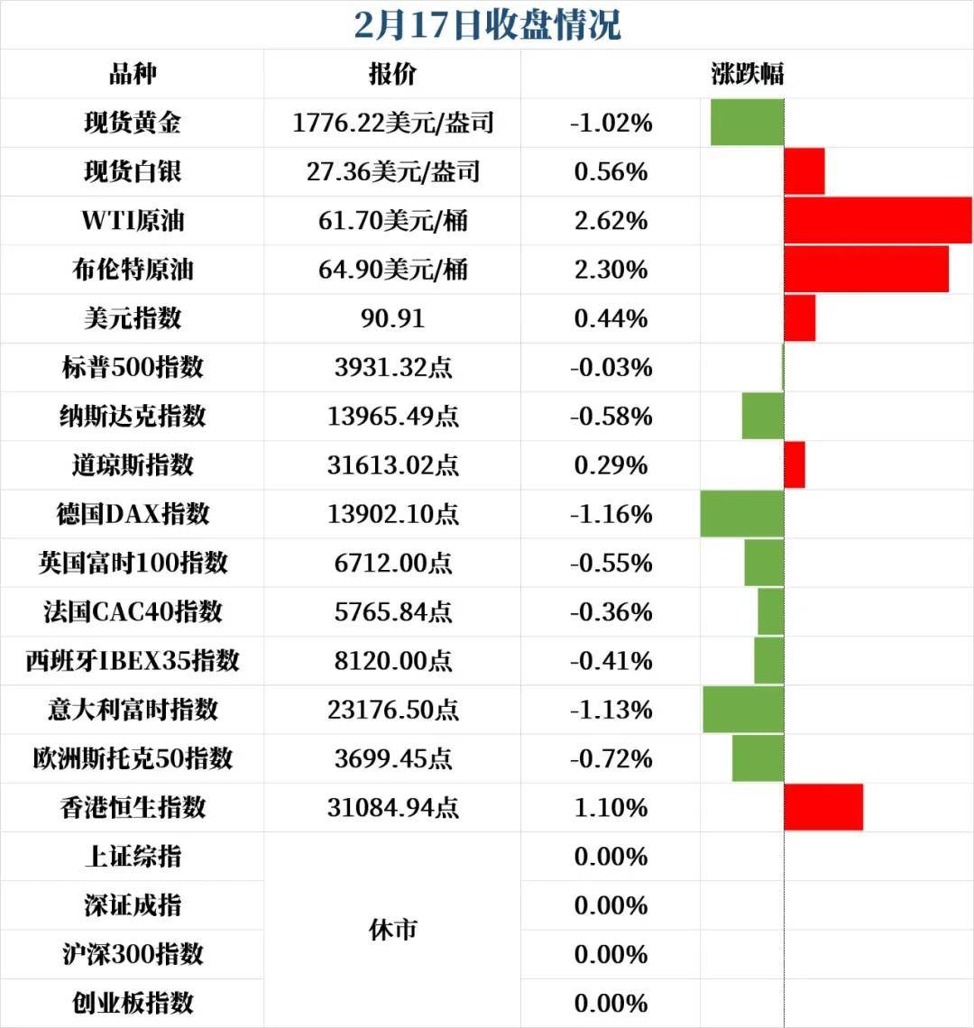 美国人口票_美国人口(2)