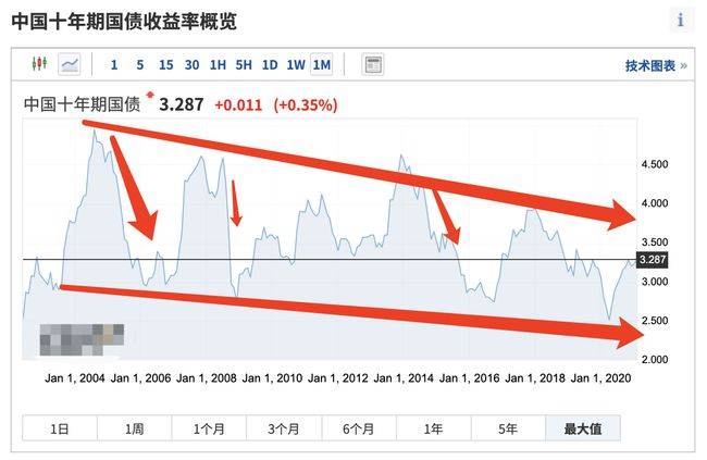 放开人口生育限制知乎_东北率先放开生育限制