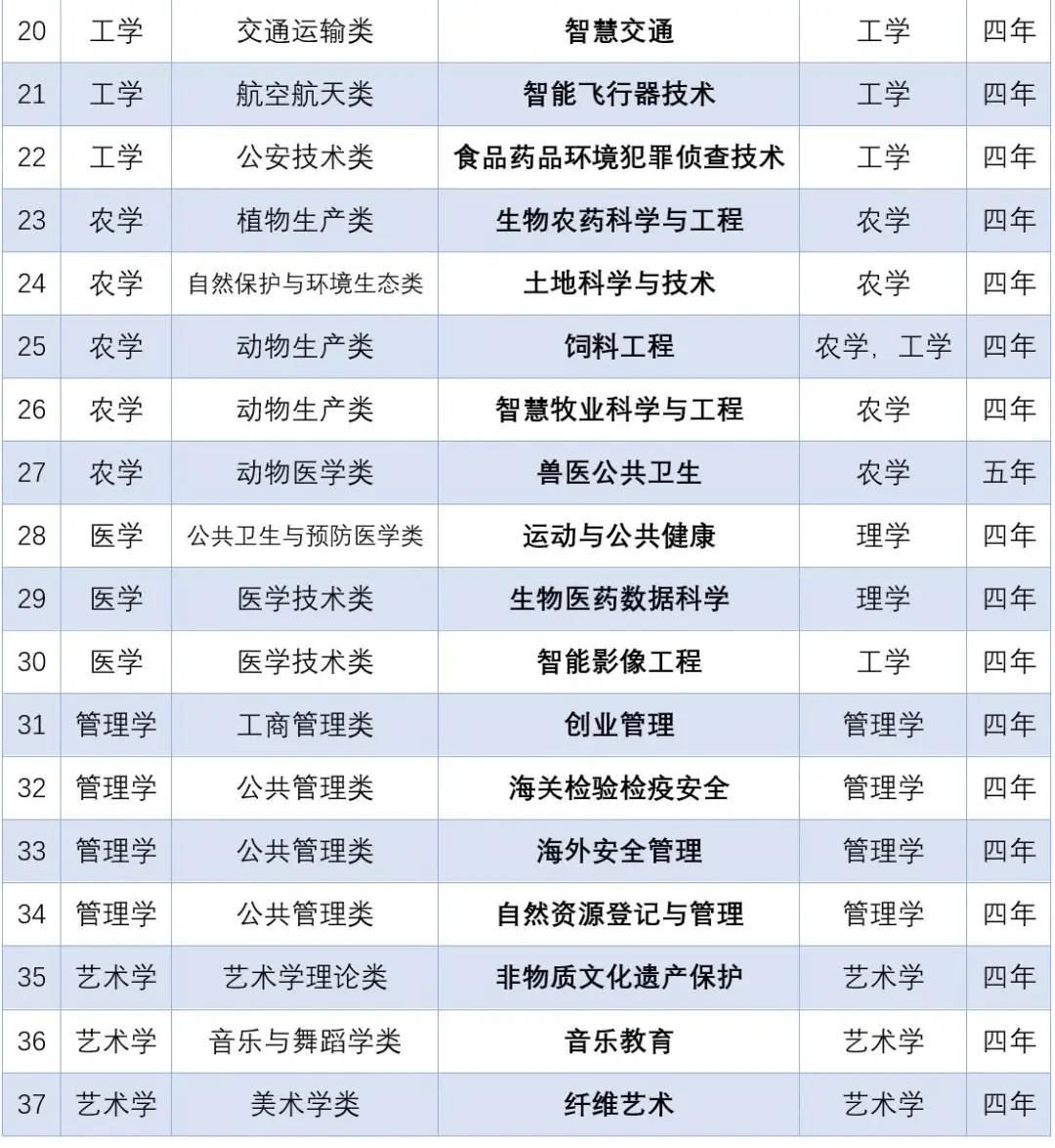 古时候可以随意买卖人口吗_古美人口文化公园图片(3)