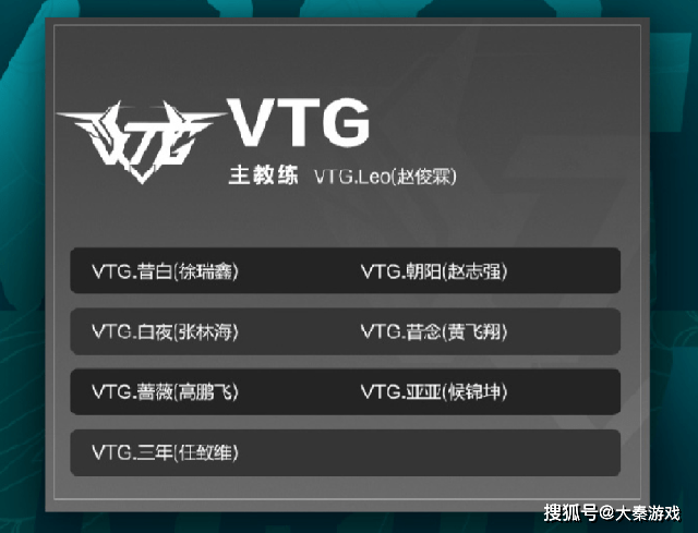 实力|2021王者荣耀KGL甲级职业联赛赛事规则及春季赛大名单
