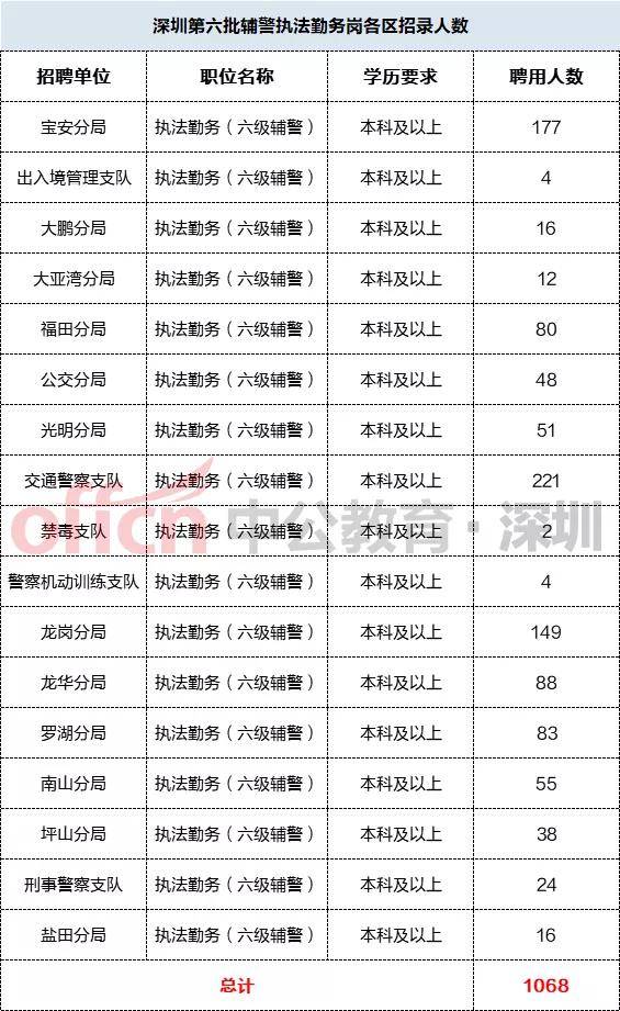 同学们一定都听说过GDP_小爱同学