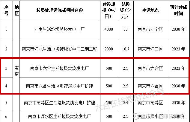 江阴常住人口_江阴大桥(2)