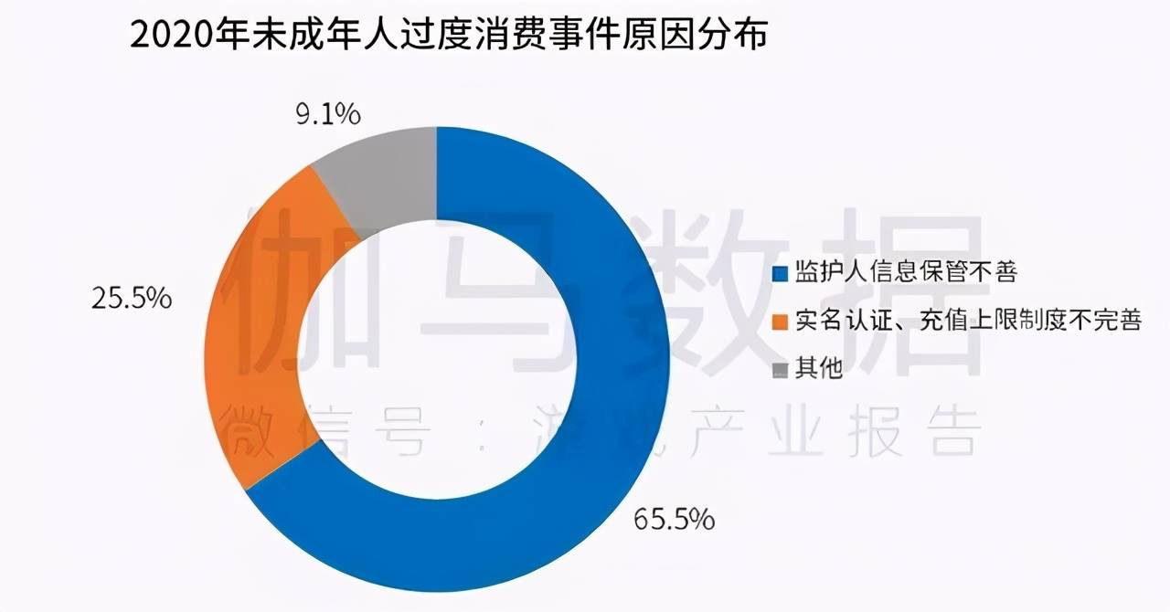 非常迷人口