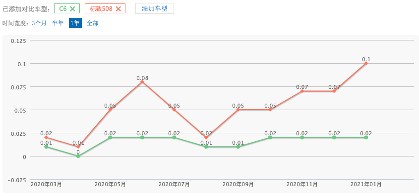 为什么东方人口多_日出东方(2)