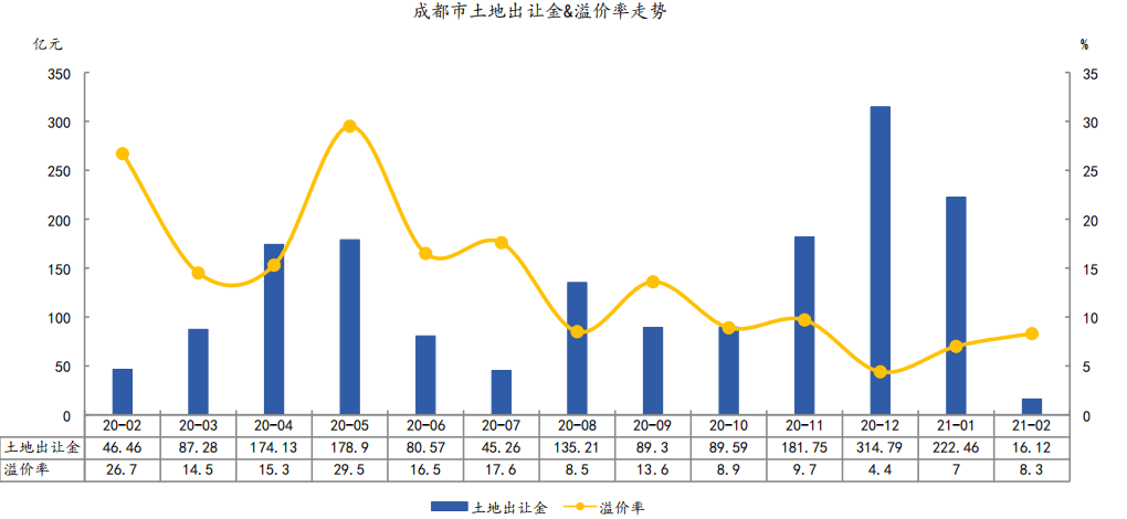 2021年前5个月镇江gdp_镇江经济并不发达,GDP在江苏排名第十,但镇江人自我幸福感爆棚(3)