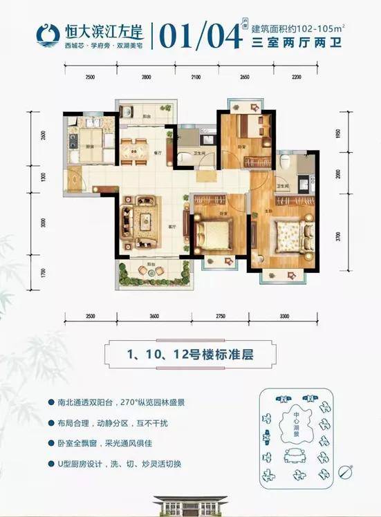 怎样选好房的位置 7767292eac244be1877c97e4b2051dd8.jpeg