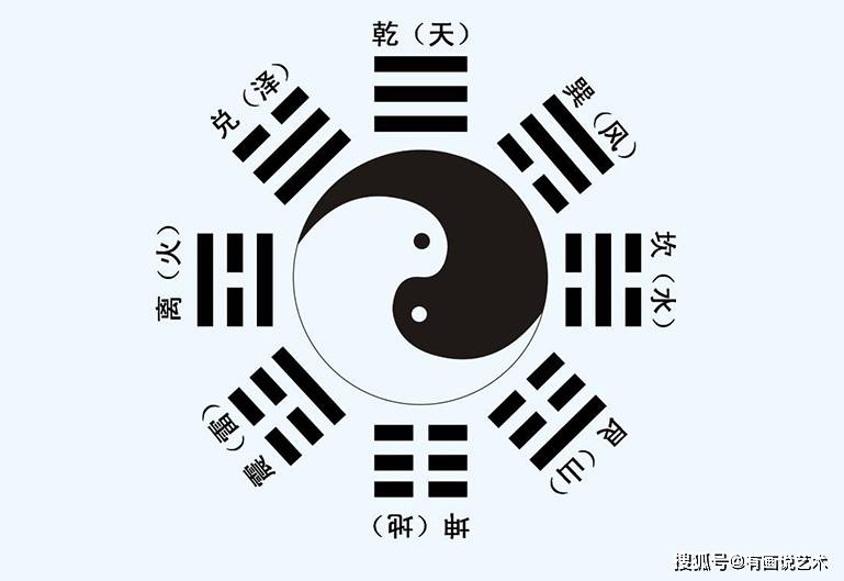 福气之人口_人口普查图片