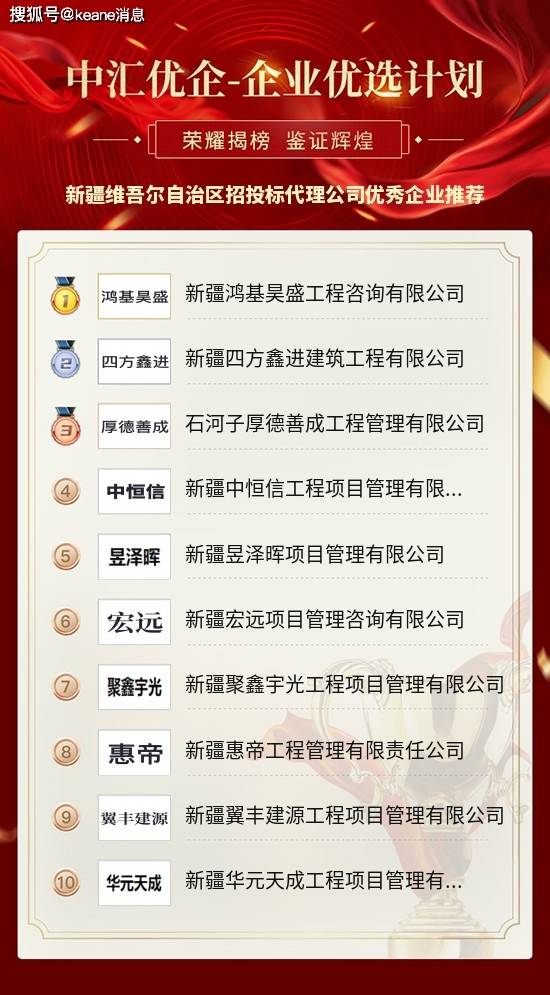 工程管理公司排名_情绪管理图片(2)